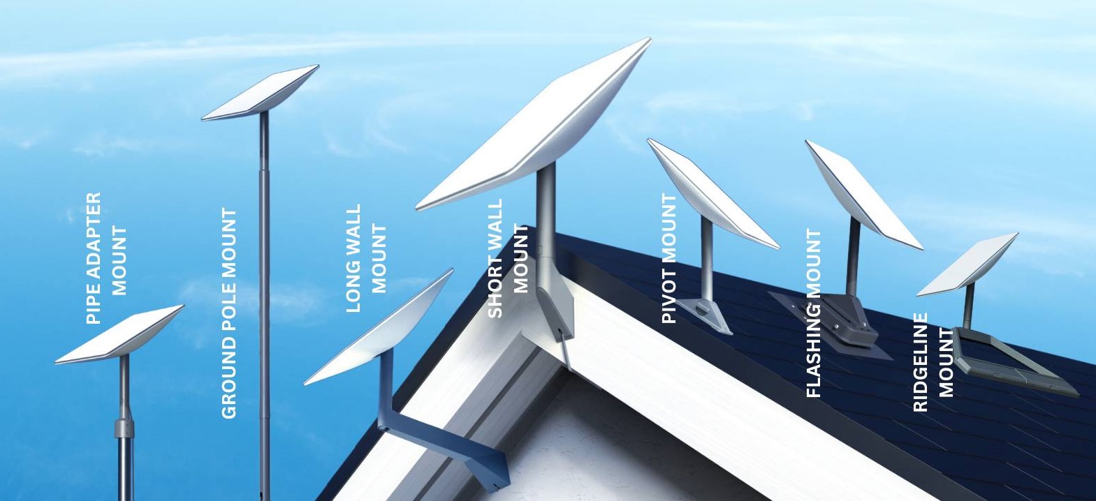 Starlink Mounting Services - Starlink mounts